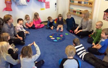 Samling med rimfiskar. Barnen tycker om att leka med språket och med ord, och samtidigt övas deras förmåga att rimma. Att rimma sätter fokus på ordets ljudstruktur; barnen blir medvetna om ordens ljud  och deras språkliga medvetenhet ökar.